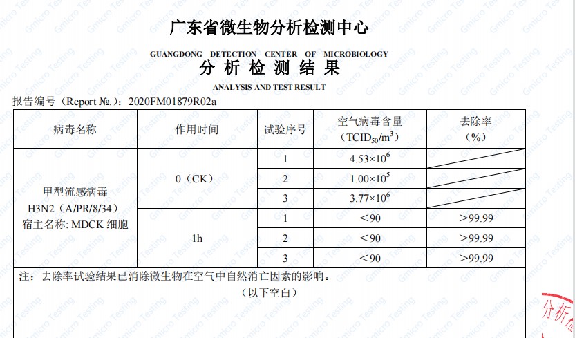中央空调与空气净化一体,净化空调与中央空调