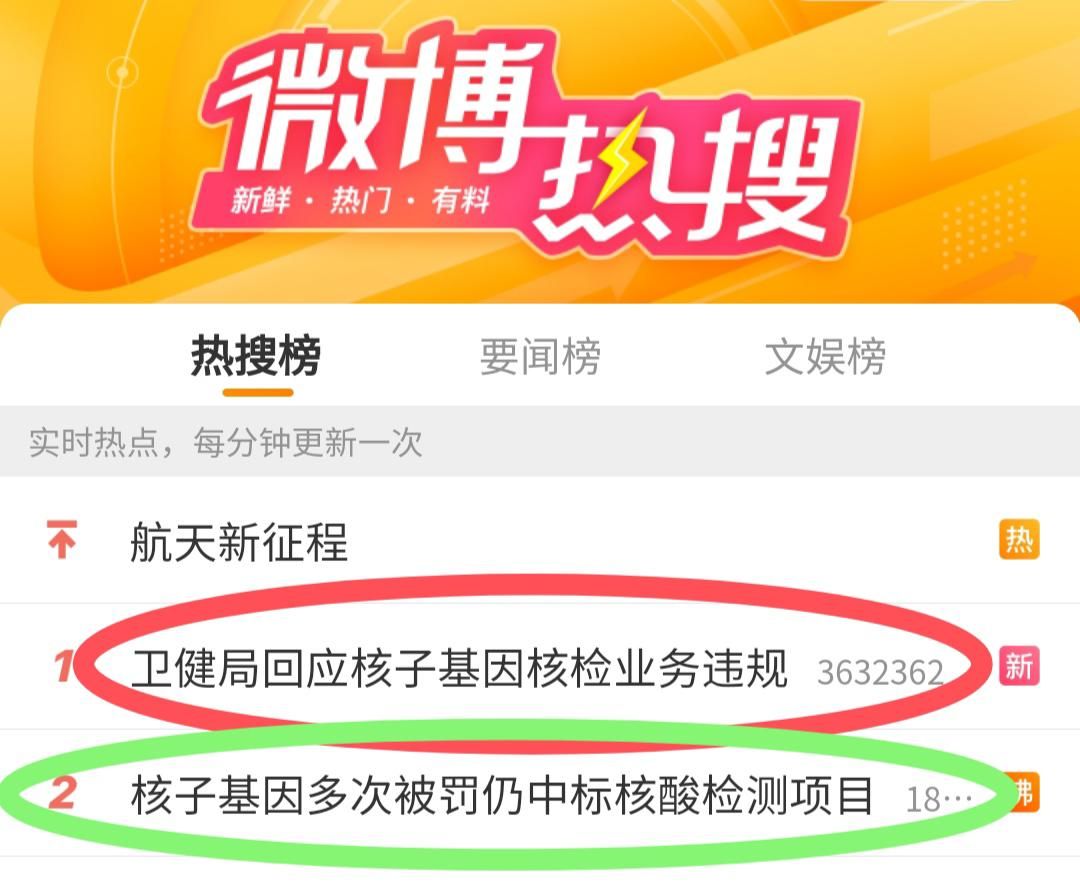 新冠股大跌原因,新冠抗原检测上市公司龙头股