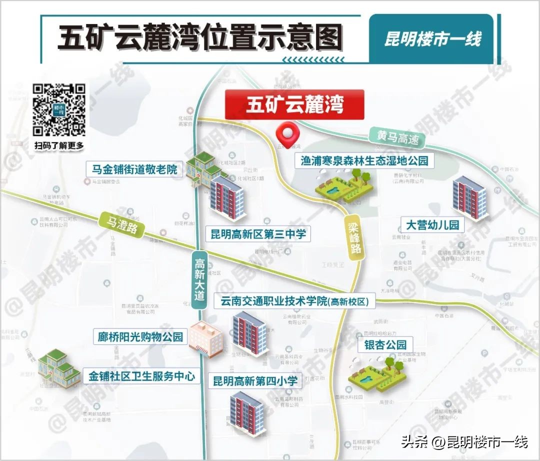 恒大林溪郡新津2021,呈贡恒大林溪郡最新消息