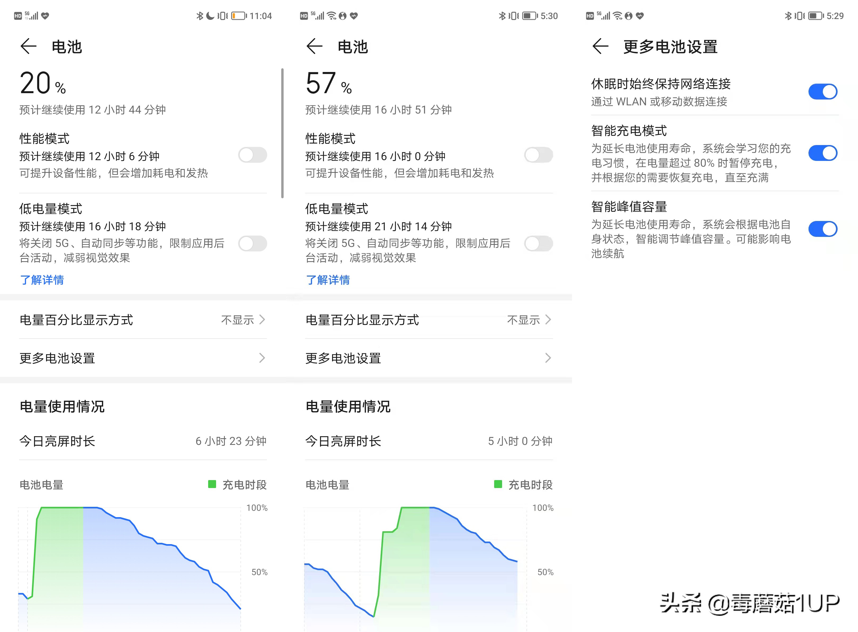 荣耀x30当个备用机够用吗,千元备用机荣耀x30