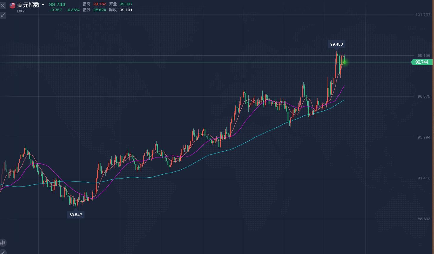 香港恒指今日行情,恒指下跌425%逼近21000点整数关口