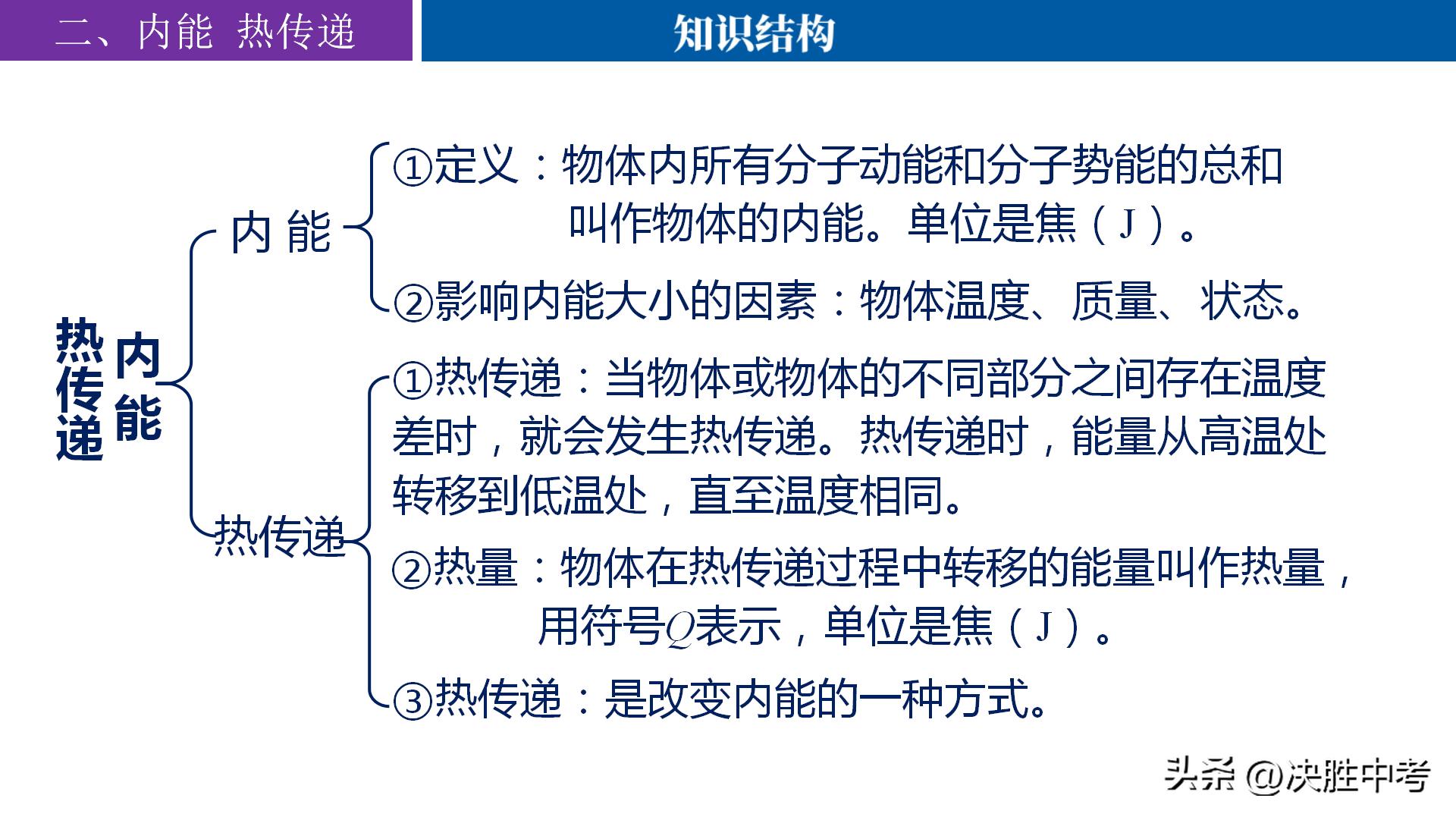 九年级物理核心知识点梳理，课后这样复习，才能拿吃透课堂知识！