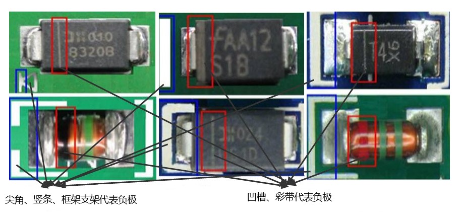 pcb板上二极管的正负极怎么表示,uxf5b二极管正负极标志怎么看