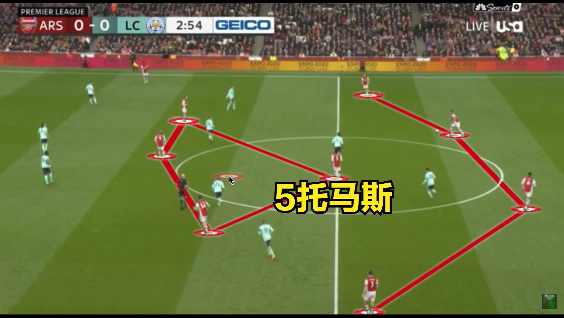 阿森纳进入欧冠四强的原因分析,阿森纳最后一次欧冠阵容