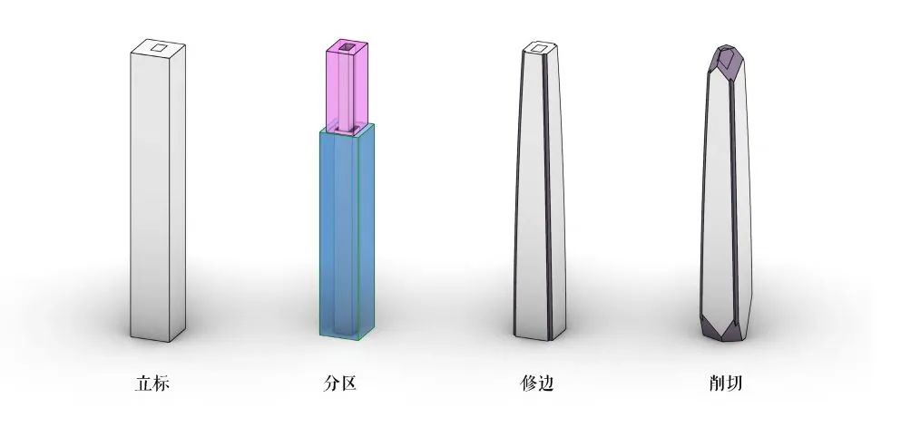 赣州新地标赣州之星,赣州赣江之星双子塔建筑工地