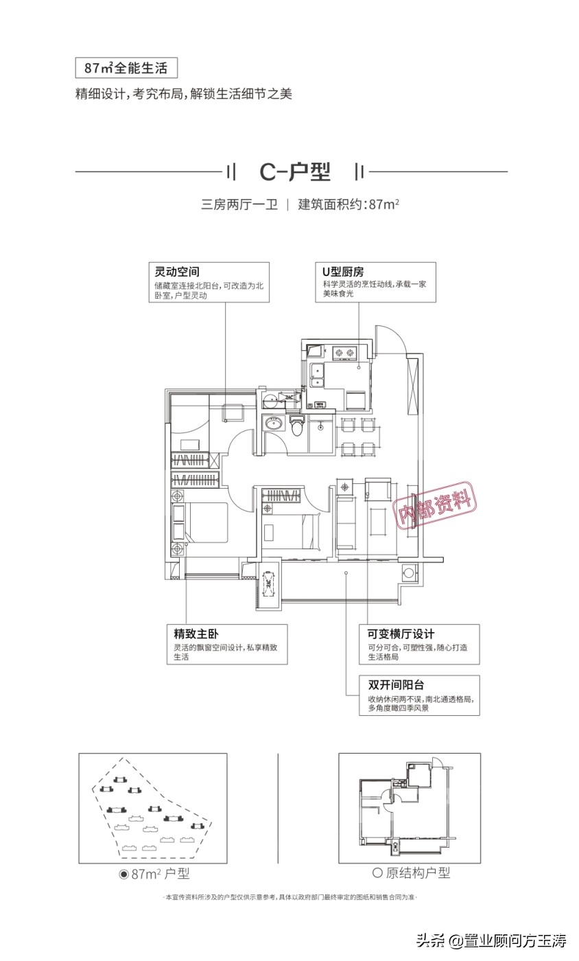 合肥市保利紫云楼盘,合肥保利紫云东边户型