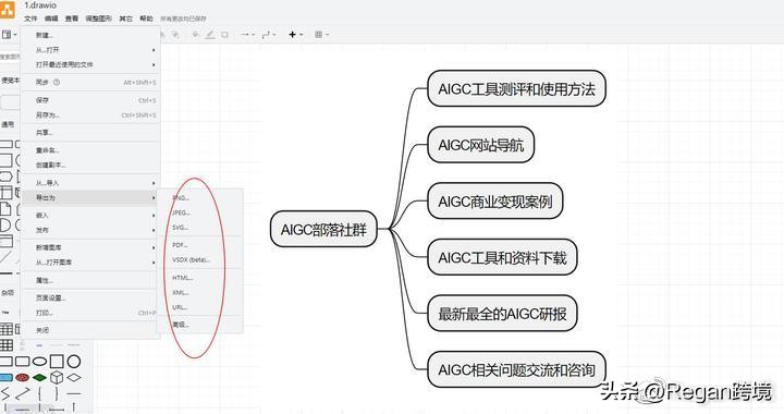 利用chatgpt4.0做亚马逊,chatgpt优化亚马逊运营