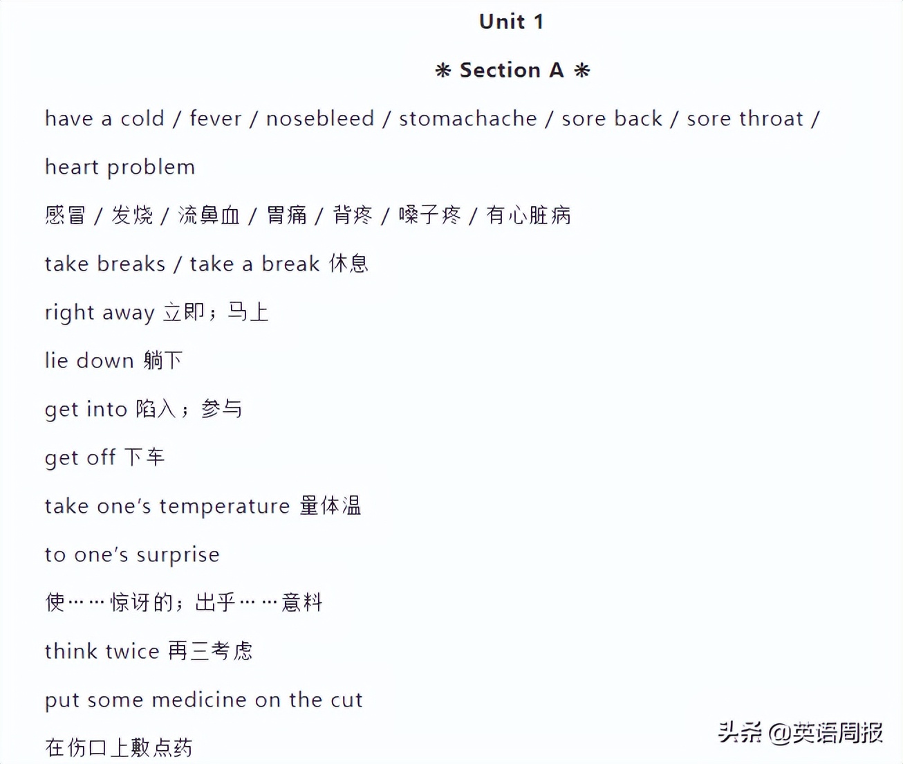 英语固定搭配短语大全初中,初中英语三年级重点单词和语法