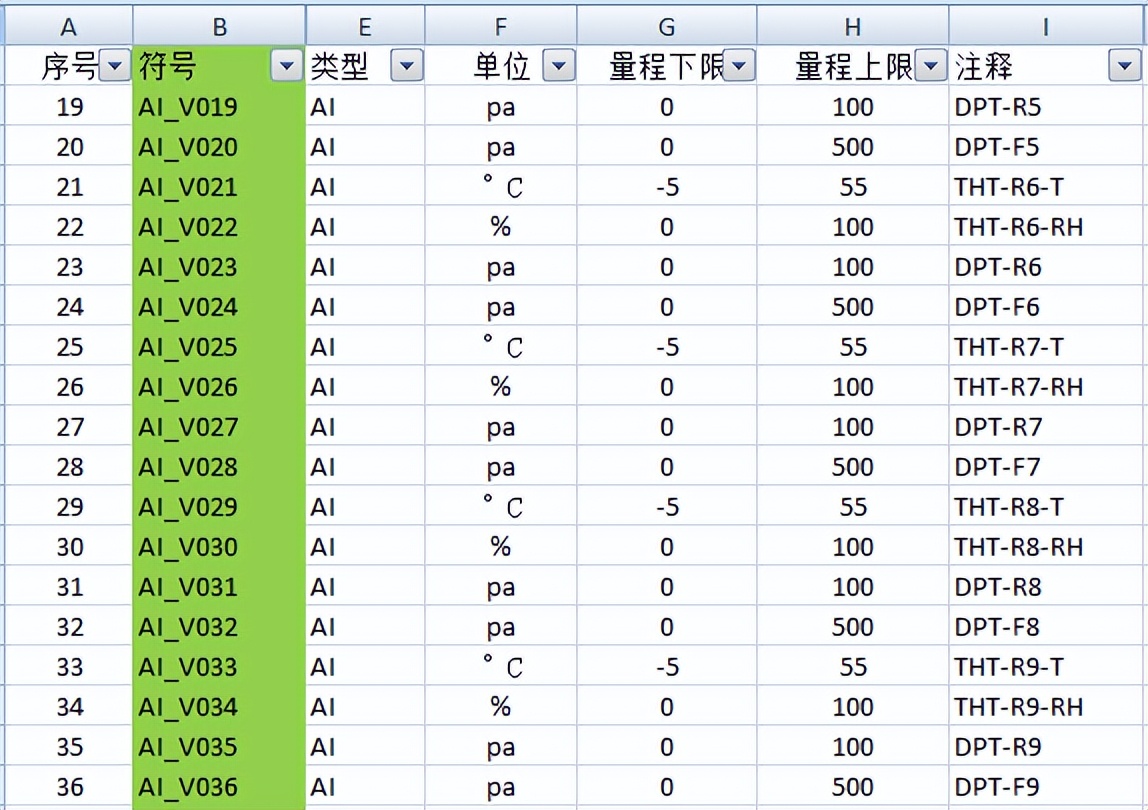 0628「万泉河」优雅的PLC程序一定是用EXCEL写出来的