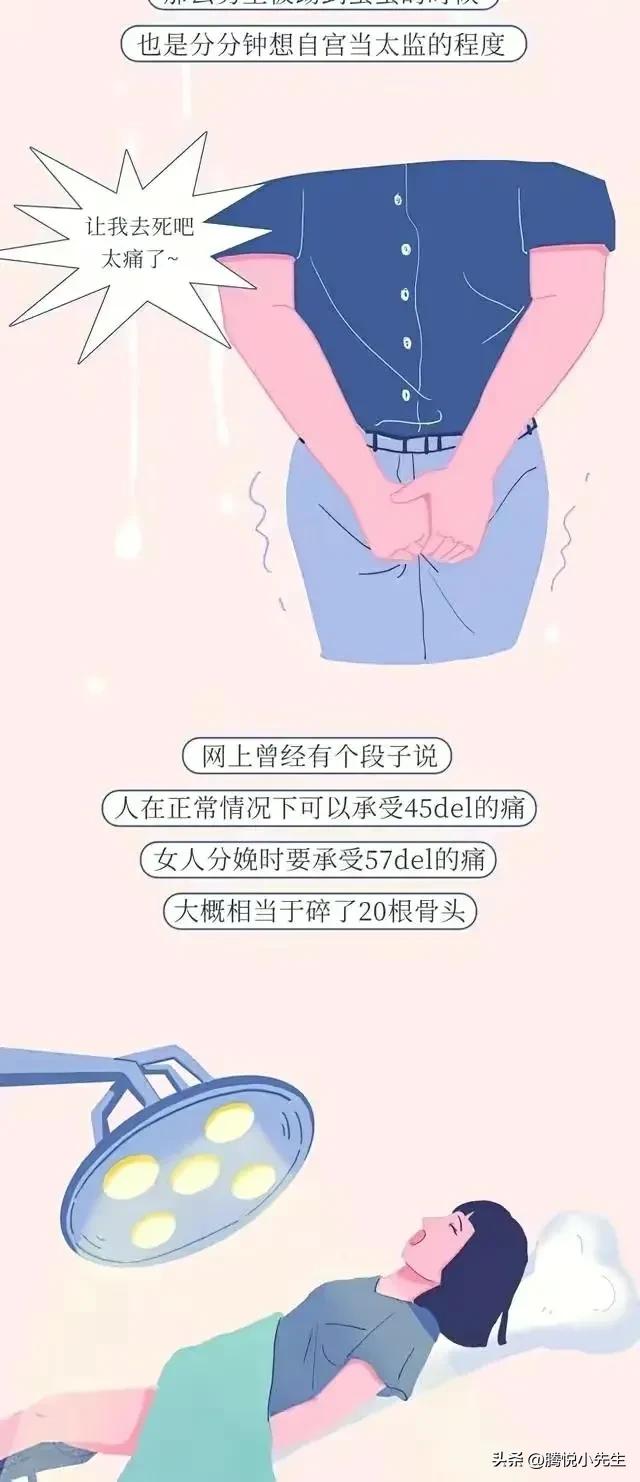 一组漫画告诉你，男生被“踢裆”，究竟有多疼？