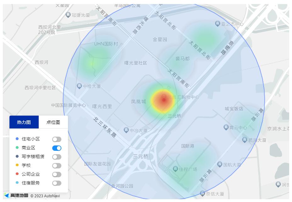 商场如何与竞品抢占市场,对于商圈周边竞品有什么应对策略