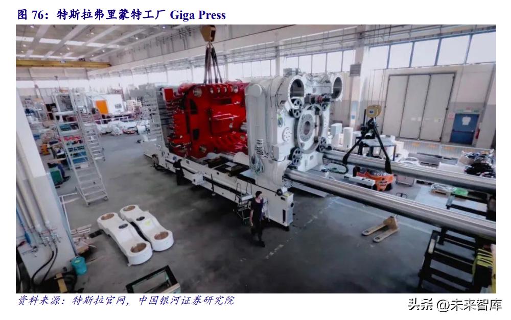 4680圆柱锂电池是什么,圆柱锂电池设计