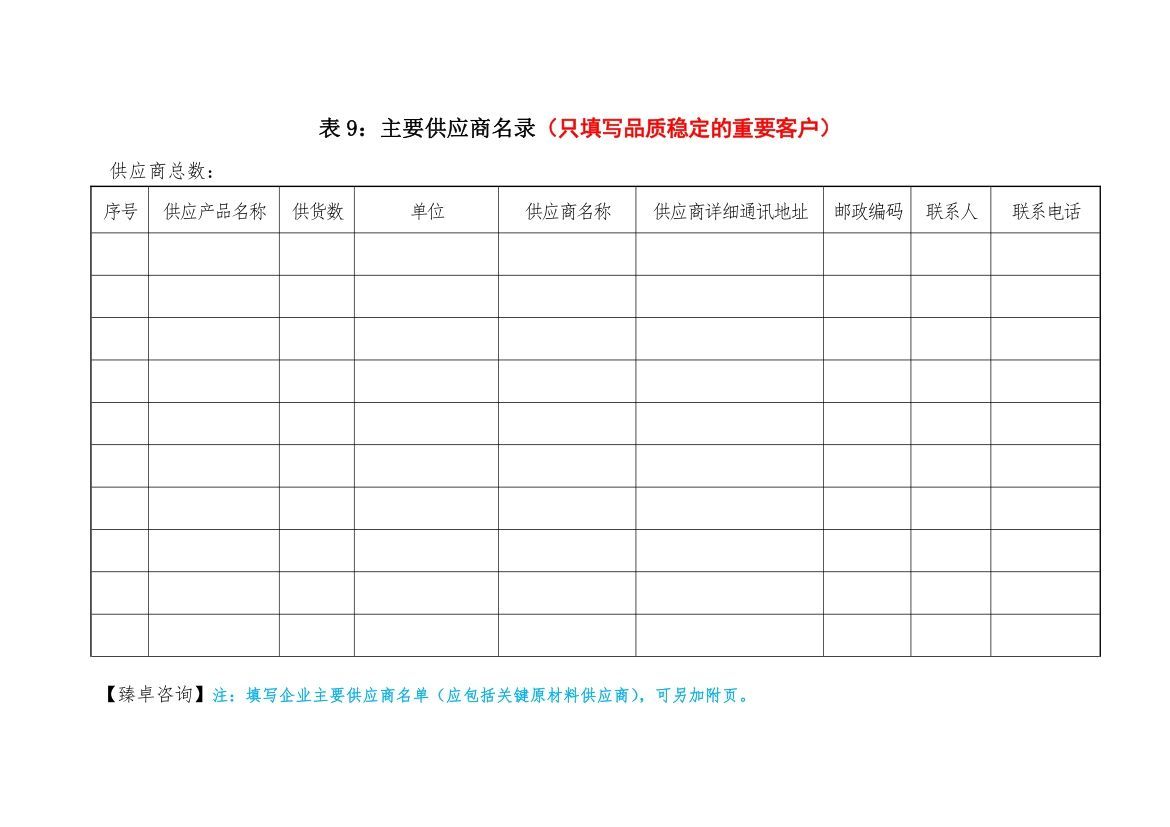 2020年温州市鹿城区优秀和嘉奖,2015浙江省政府质量奖申报通知