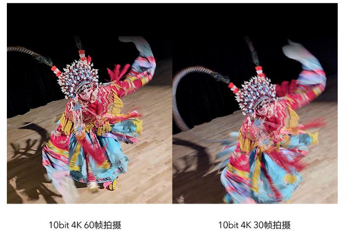 双芯加持的findx5pro,findx5pro是混合变焦还是光变