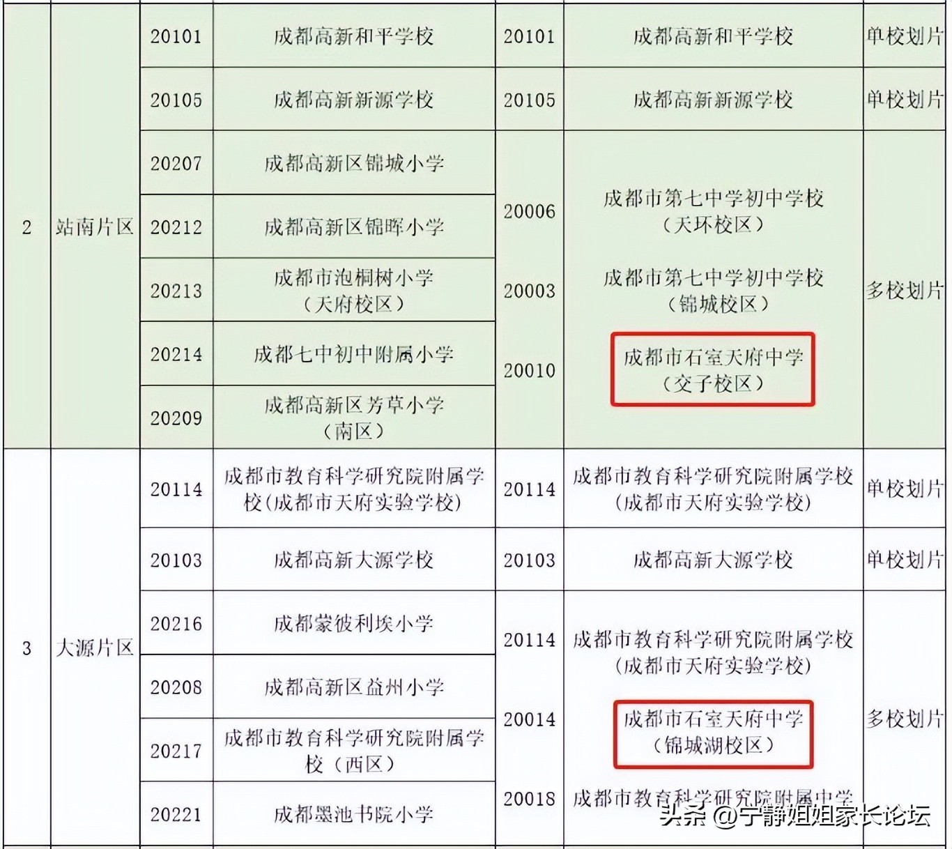 楂樻柊鍏珛鍒濅腑,鐑棬鍏姙鍒濅腑
