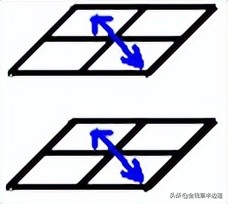 魔方二阶三阶哪个难,复原二阶魔方的方法