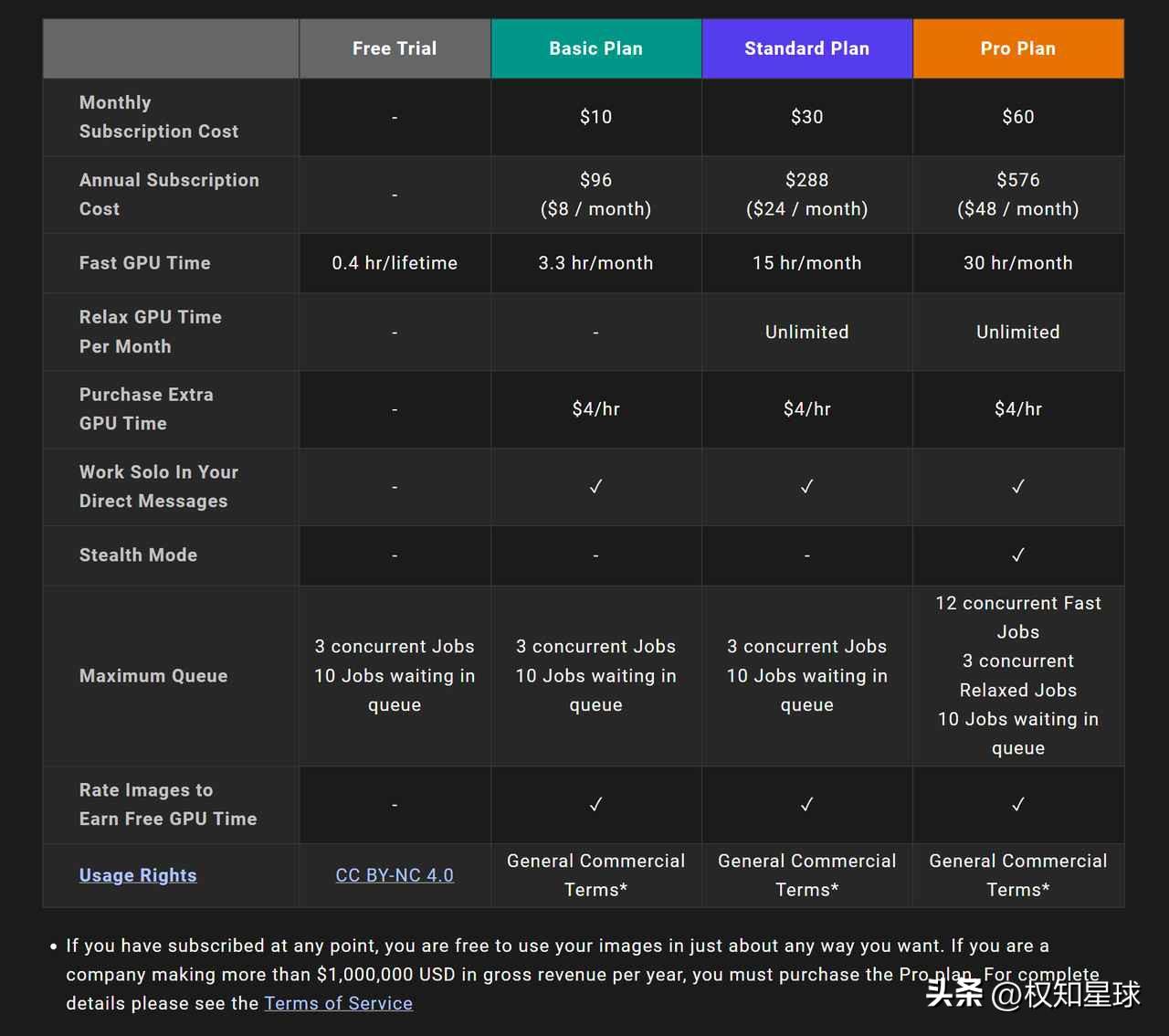 ai画图入门教学,ai绘图软件攻略