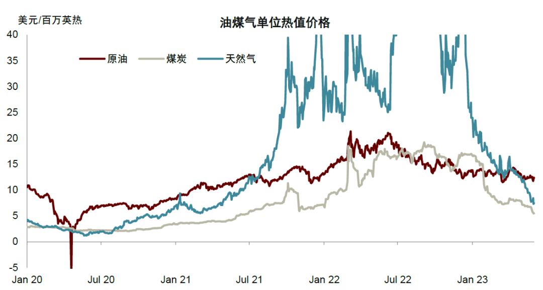 中金公司2024大宗商品展望,中金下周股价预测
