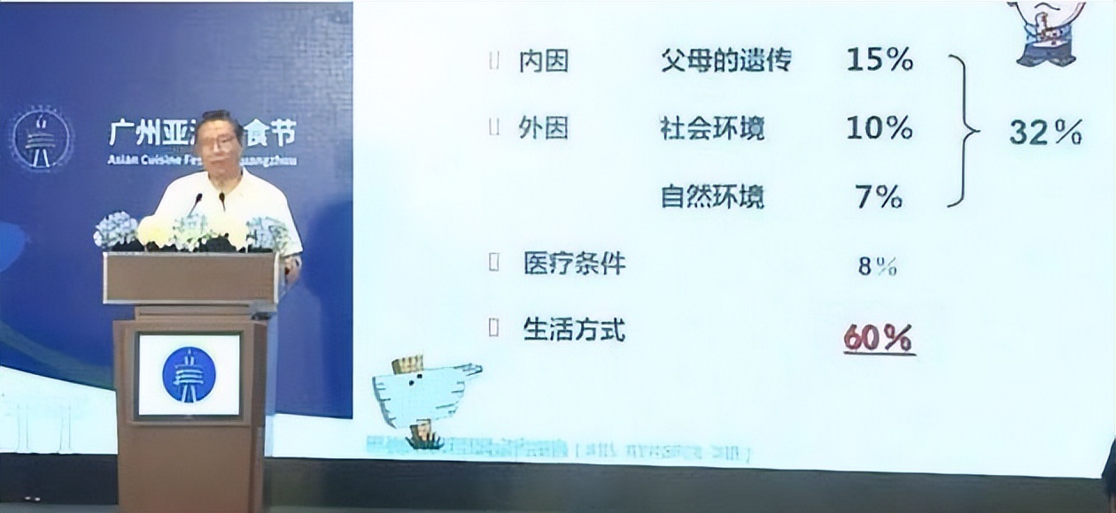 钟南山院士对中老年人的忠告,钟南山院士对中老年人的运动建议