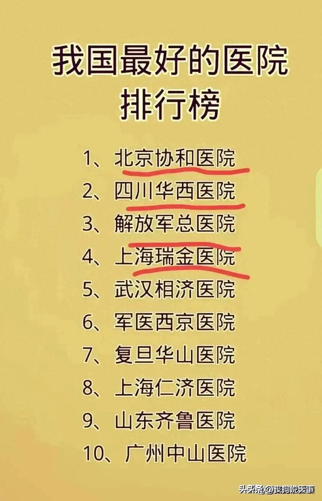 我国公认最好的十大医院排行,中国最好的十大医院排名第一名