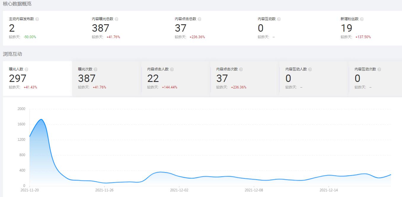 闃块噷鍥介檯绔欑洿鎾浣曚娇鐢╫bs,娣樺疂鎬庝箞鍋氶樋閲屽浗闄呯珯鐩存挱