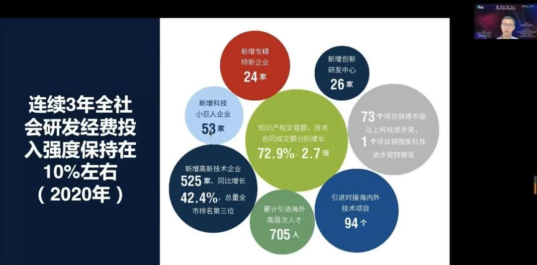 上海创新创业大赛中职组,上海创客新星大赛闵行区