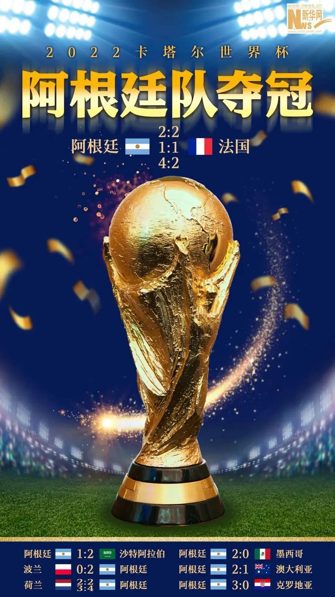 梅西圆梦卡塔尔世界杯视频,卡塔尔世界杯梅西对姆巴佩