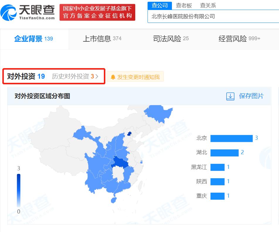 长峰医院死者都是病人吗,长峰医院遇难人数