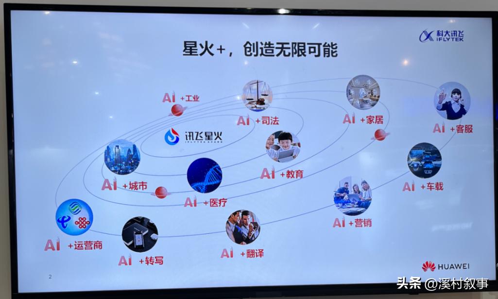 华为人工智能领域,华为人工智能十大趋势