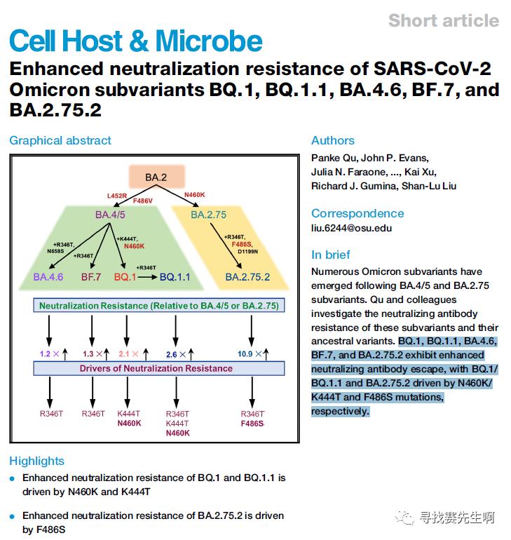 sarscov-2症状,sarscov-2准确率