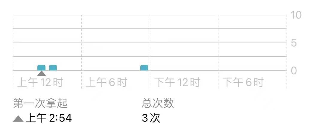 如何自己安装光纤宽带,家里的普通宽带要更换光纤宽带了