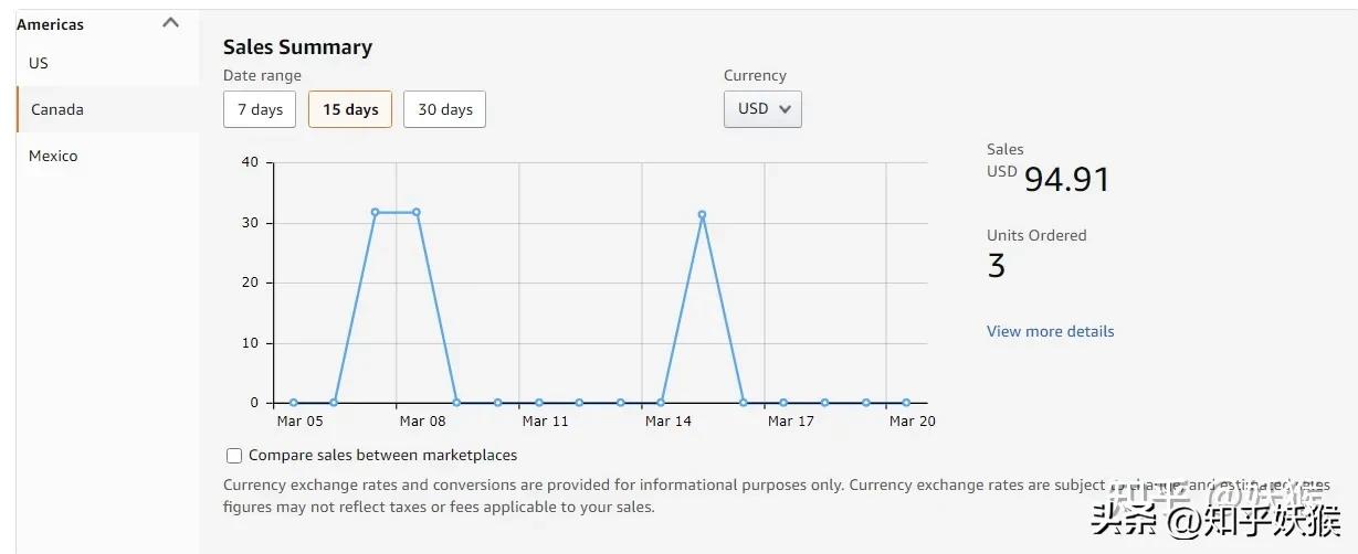 亚马逊远程物流配送加拿大注册,亚马逊北美配送计划