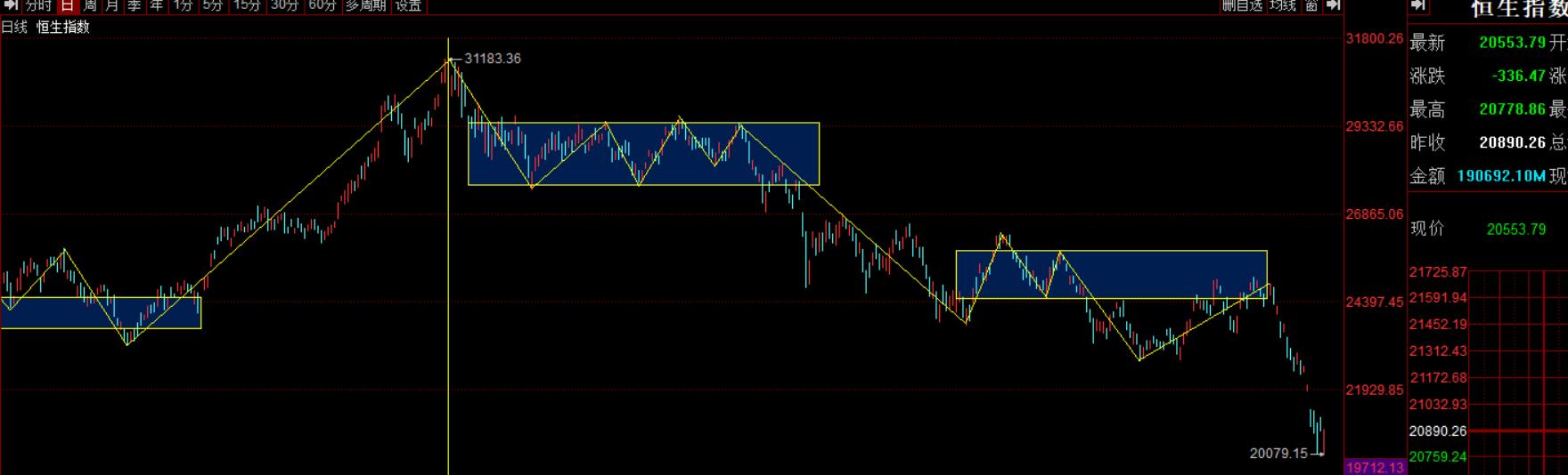 聊一聊跨境,聊一聊财经