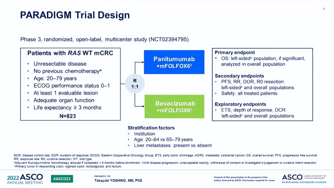 braf突变型结肠癌三联靶向治疗,kras野生型结直肠癌靶向治疗方案