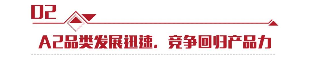 a2品类奶粉,a2品类大爆发超60款