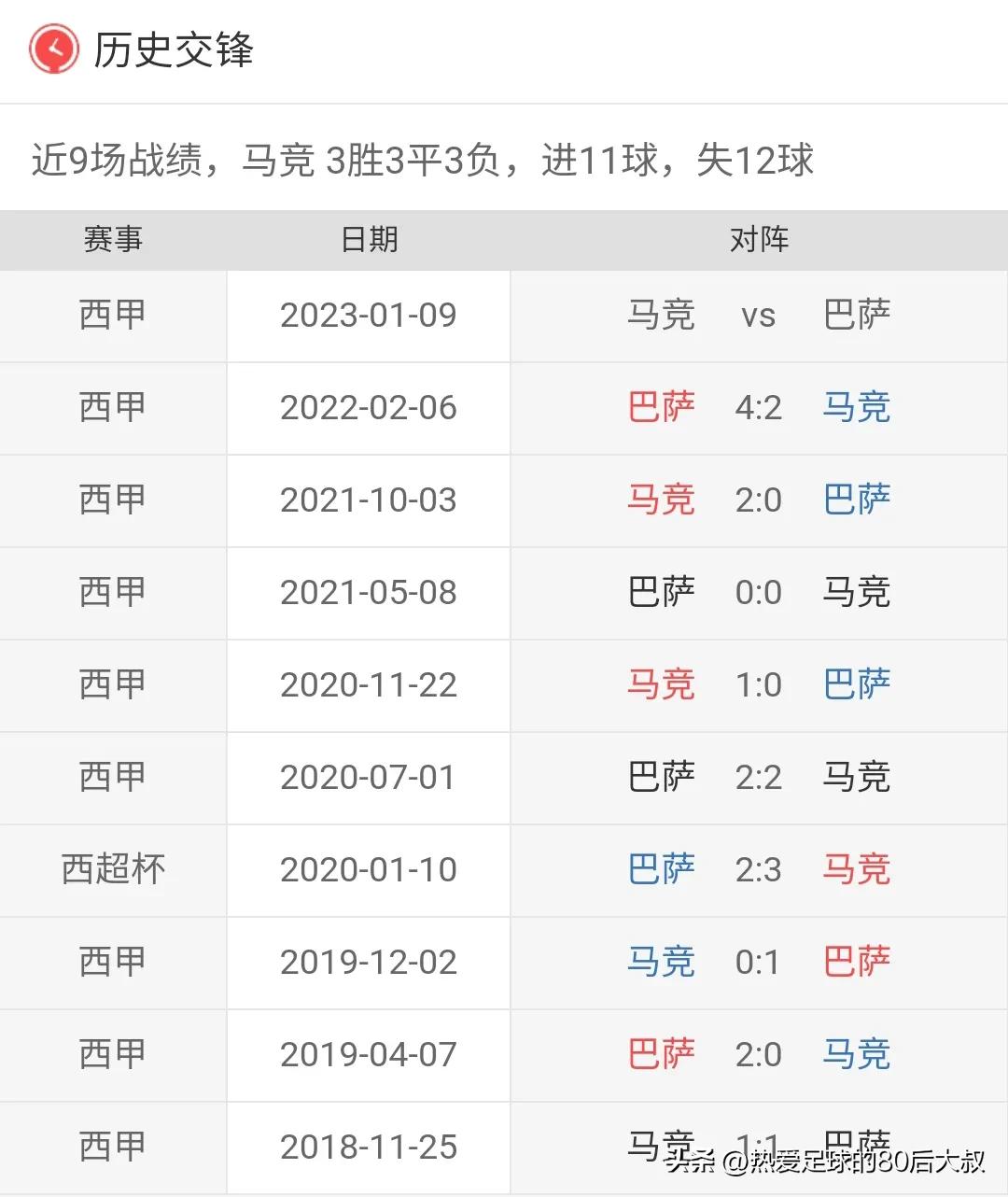 西甲第27轮巴萨对马竞直播,西甲第11轮巴萨vs皇马完整版