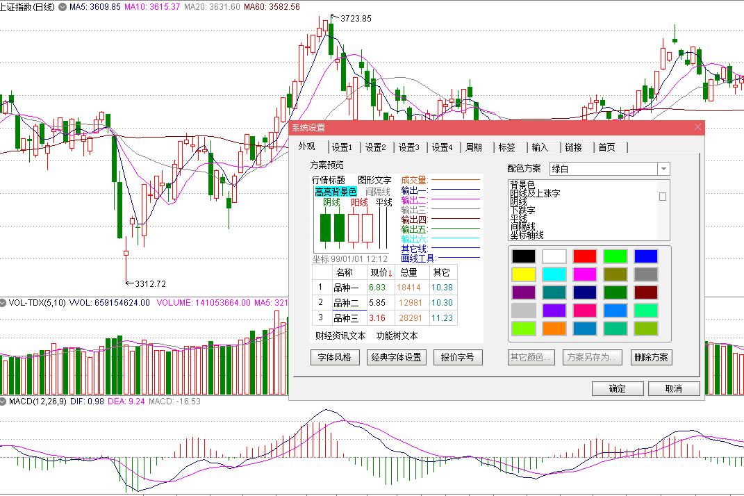 均线系统的优点,均线系统的优点和缺点