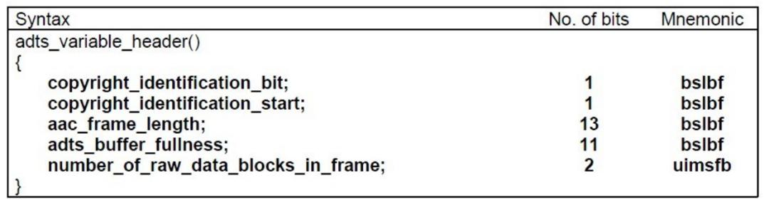 音视频八股文（7）--音频aacadts