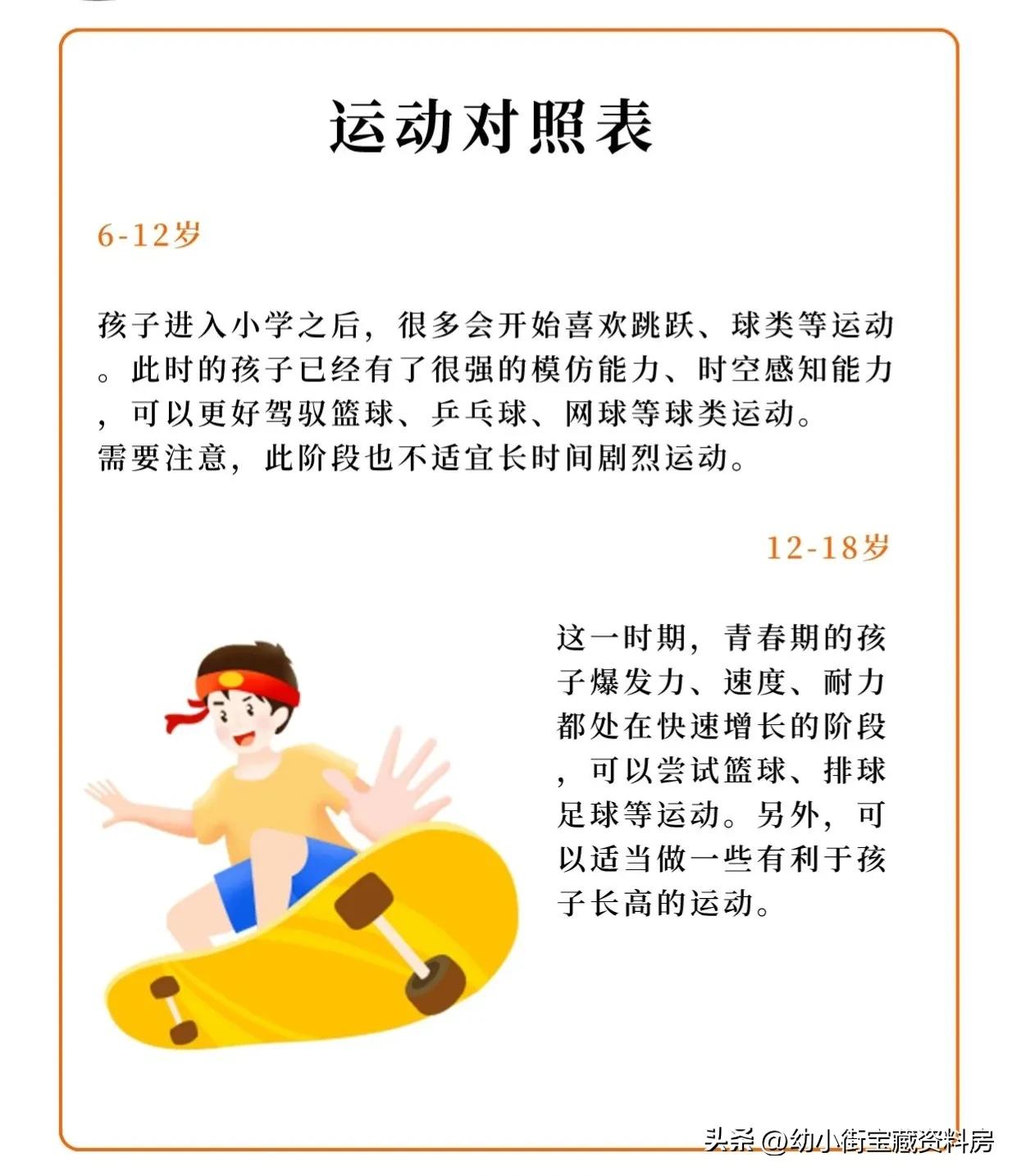 运动对孩子大脑的好处,运动的好处儿童