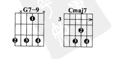 顶尖音乐学院学习民族乐器,全球顶级音乐学院