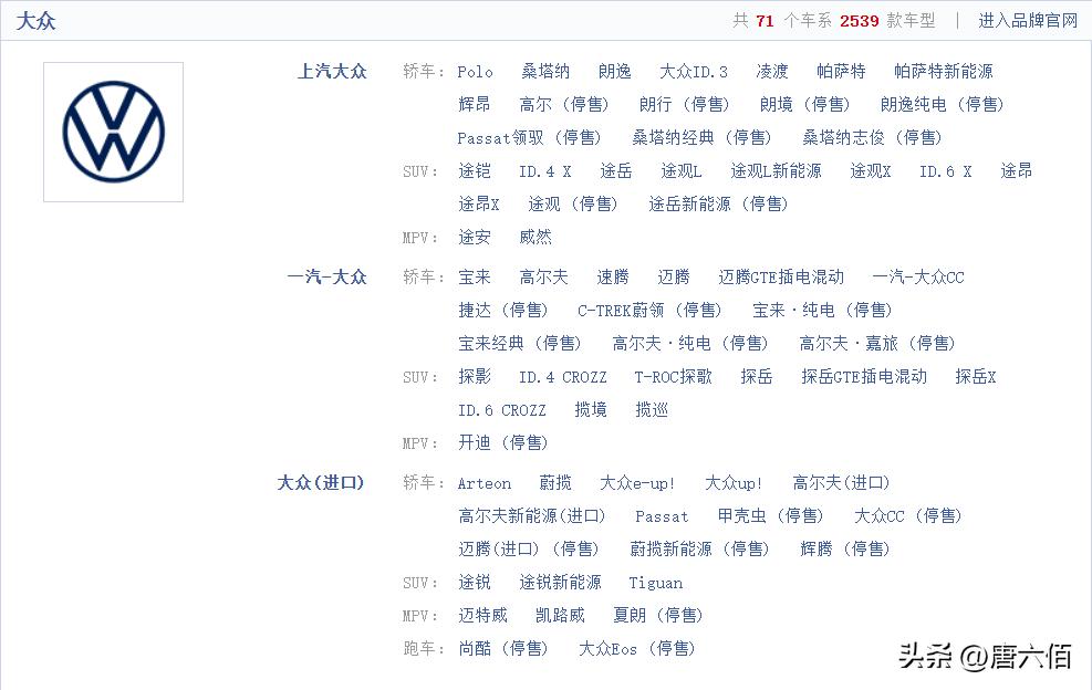 大众哪些车和保时捷同款发动机,发动机品牌的排名