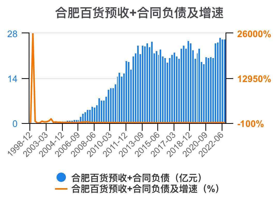 一分钟看懂企业财务,一次看懂资本论全套