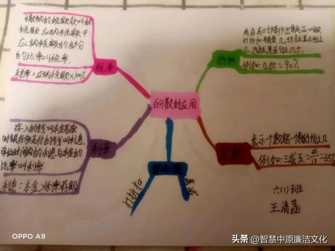 【教研动态·市府校区】不负“双减”好时光思维导图助复习