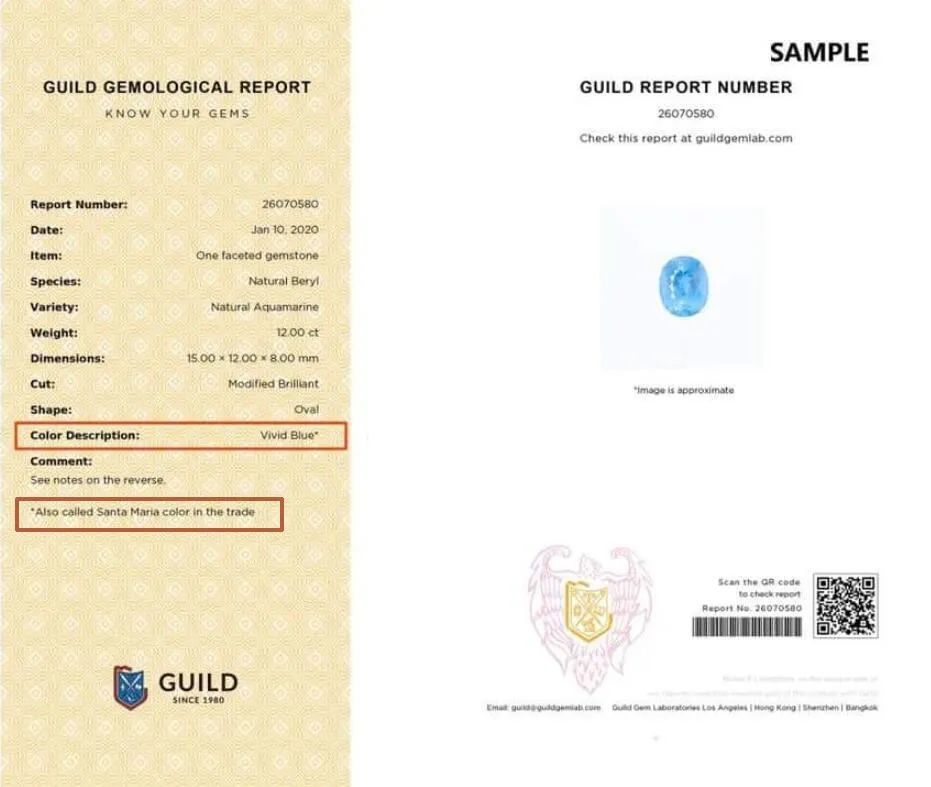 圣玛利亚蓝寓意,圣灵蓝与圣玛利亚蓝的区别