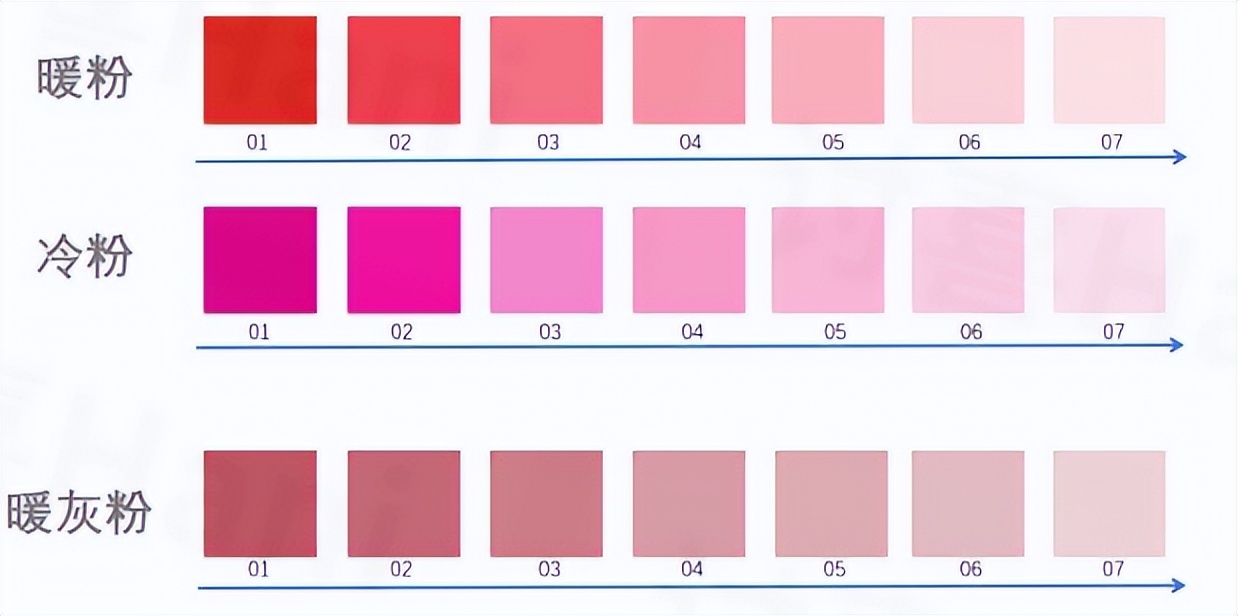 被这个40+的博主惊艳了：中年女人穿“粉色”，原来可以这么高级