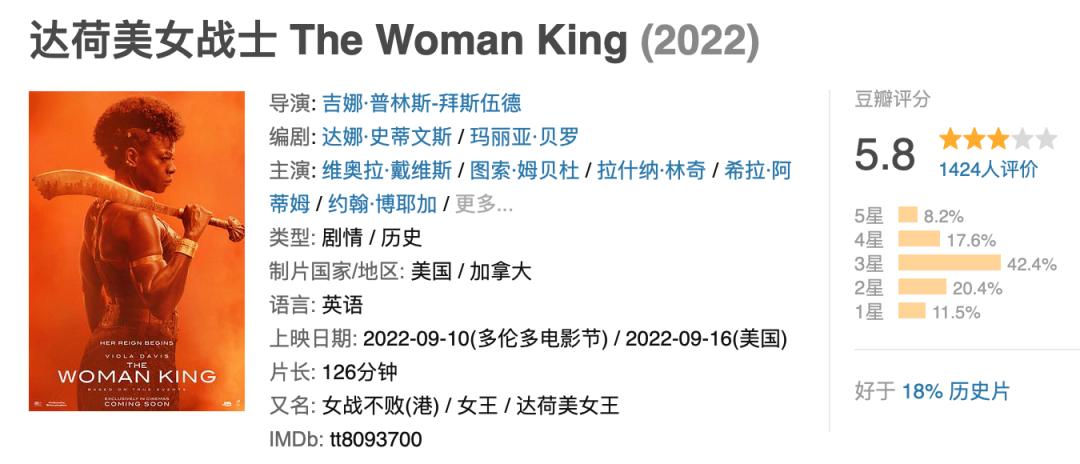 喜剧动作片2022推荐,2022年好看的喜剧片电影