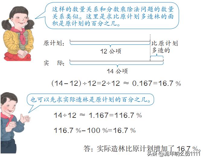 洋葱学院六年级上册百分数应用题,人教版小学六年级数学上册百分数