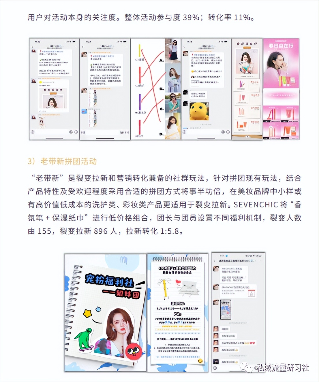 私域落地实操运营手册,最全私域标准化流程