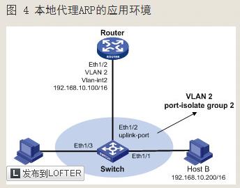 arp协议漏洞,arp协议号