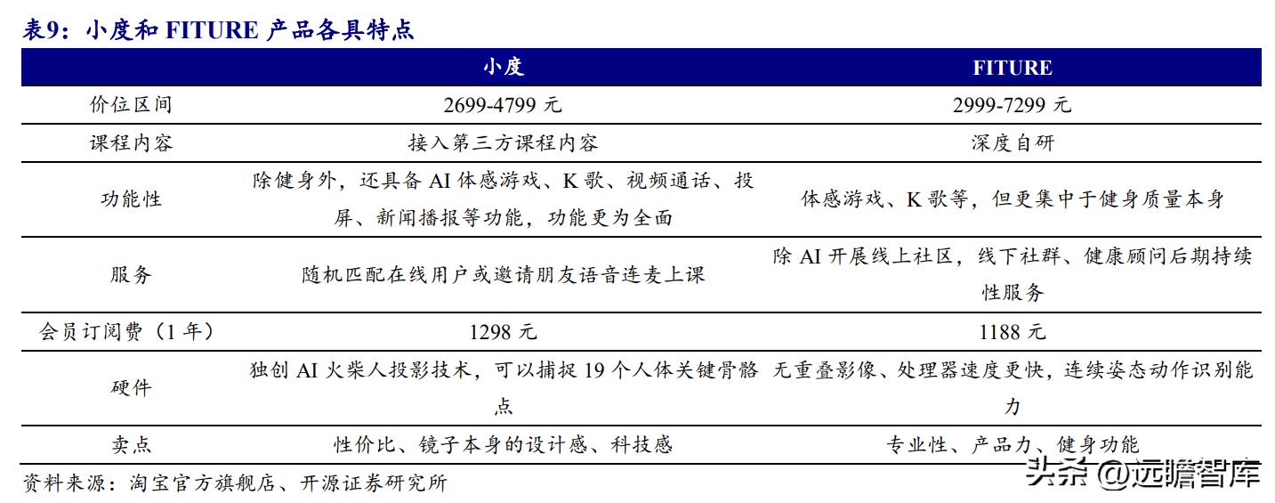 ai技术有望开启医疗新时代,ai技术引领新时代